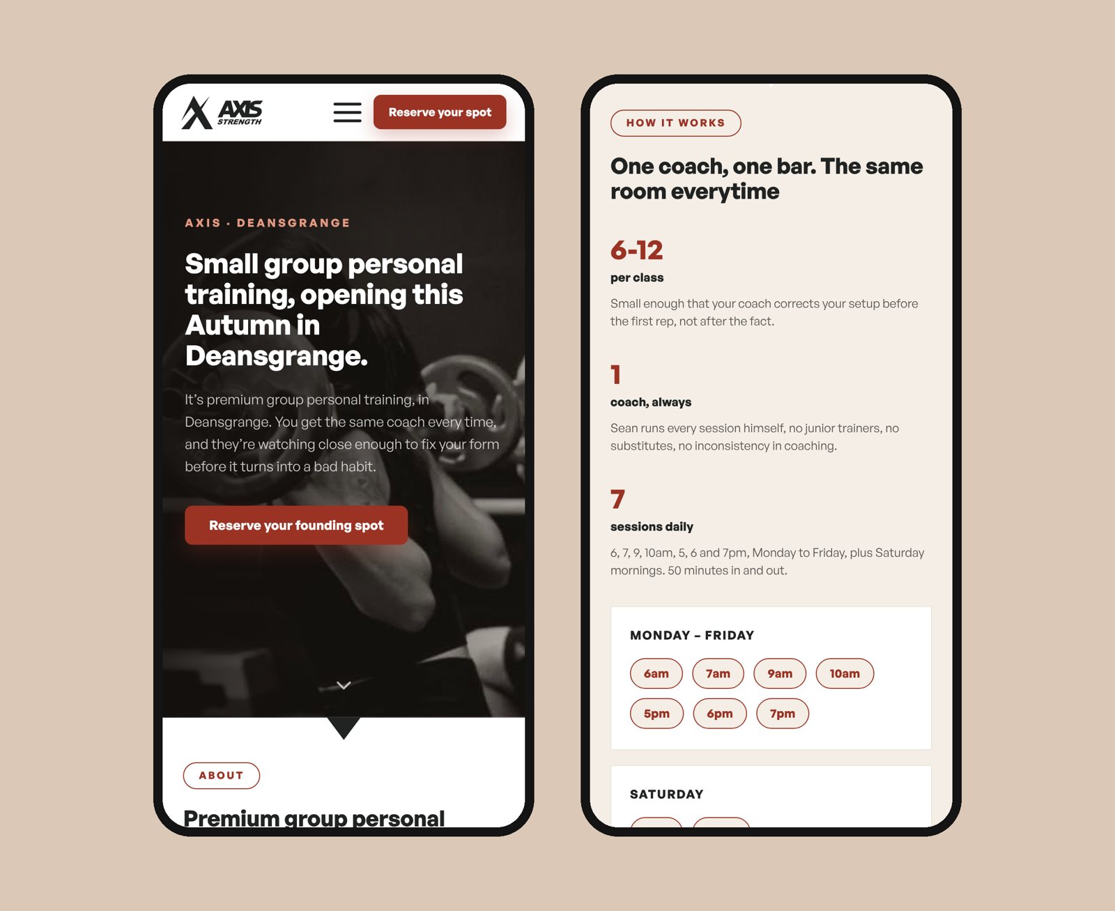 The Axis launch site on two phone screens: the hero with Reserve your founding spot, and How it works with 6 to 12 per class, 1 coach and 7 sessions daily